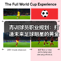 青训球员职业规划：打造未来足球明星的黄金指南