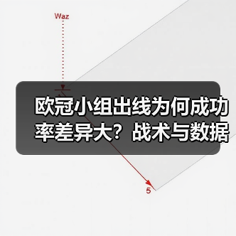 欧冠小组出线为何成功率差异大?战术与数据揭示真相(图2) 欧冠小组出线为何成功率差异大?战术与数据揭示真相(图2)